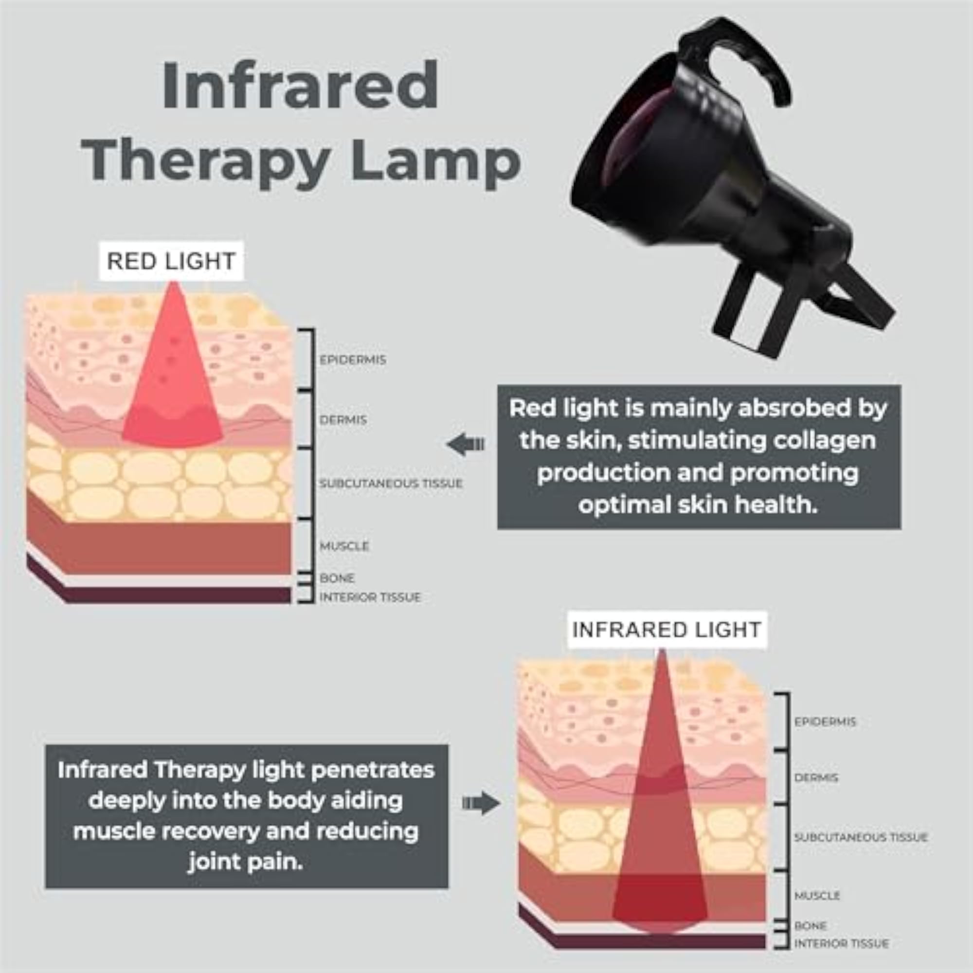 Infrared Heat Therapy Lamp for Pain Relief
